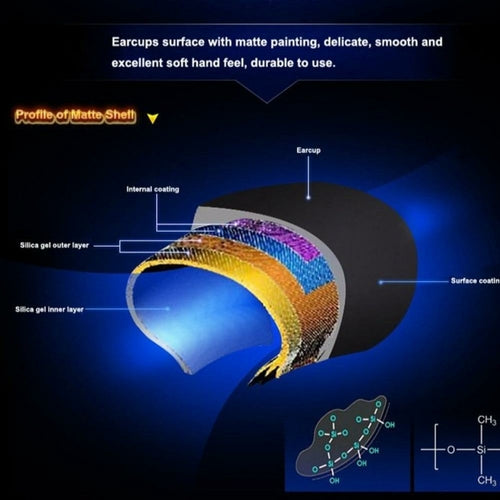 Ninja Dragon G21Z Gaming Headset – LED, Vibration & Surroundljud