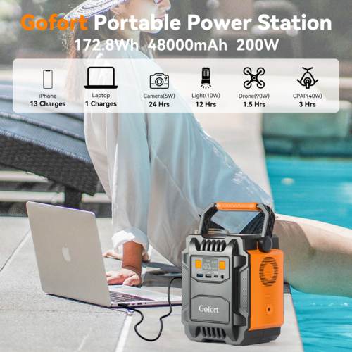 Portabel Powerstation 200W – Solkompatibel Batterigenerator för Camping & Nödsituationer