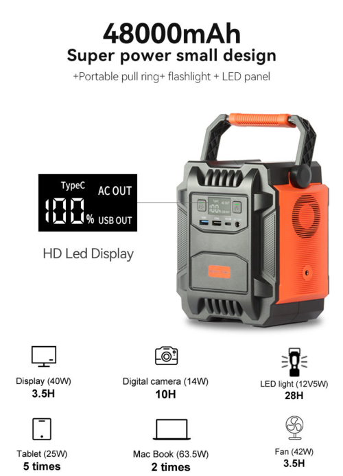 Portabel Powerstation 200W – Solkompatibel Batterigenerator för Camping & Nödsituationer